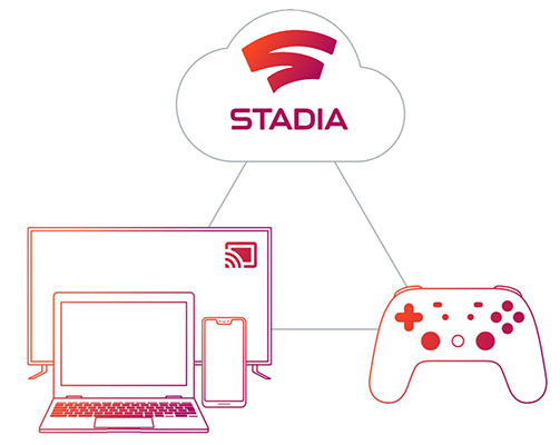 Облачный игровой сервис Google Stadia можно бесплатно потестить